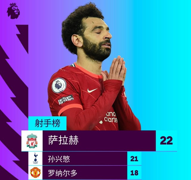  清晨罗马调整名单以备英超；扳平良机环节打磨；悬念犹存；赛程密集仍需轮换